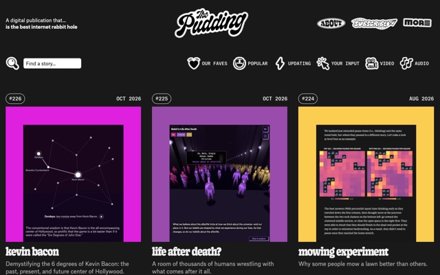 Screenshot of The Pudding: Visual essays about culture, told with data.